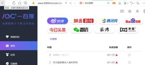 每日热门娱乐吃瓜网站名,热点事件一网打尽！